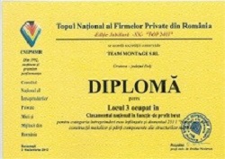 2012 – Locul 3 Top Profit Brut