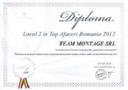 2012 – Locul 2 Top Afaceri